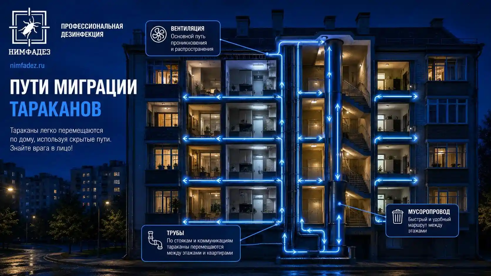 Фото многоквартирного дома с подсветкой путей миграции тараканов: вентиляция, трубы, мусоропровод.